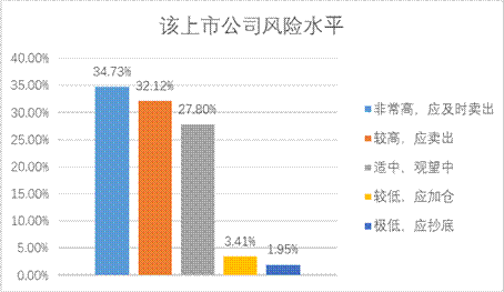 Ag亚洲集团(中国区)有限公司官网