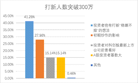 Ag亚洲集团(中国区)有限公司官网