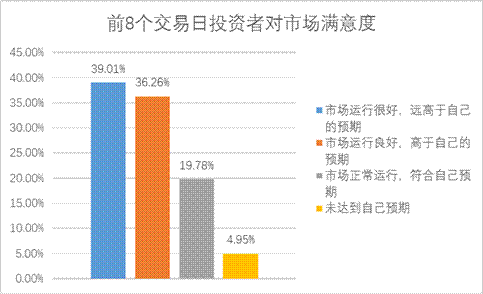 Ag亚洲集团(中国区)有限公司官网