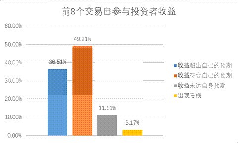 Ag亚洲集团(中国区)有限公司官网
