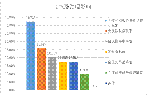 Ag亚洲集团(中国区)有限公司官网