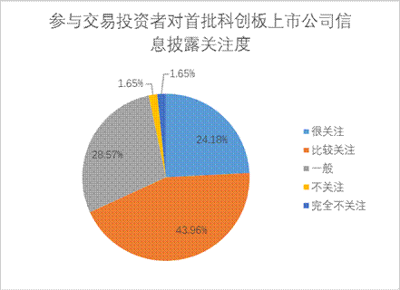 Ag亚洲集团(中国区)有限公司官网