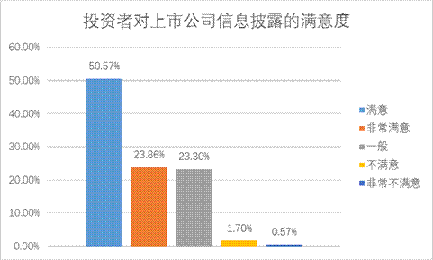 Ag亚洲集团(中国区)有限公司官网