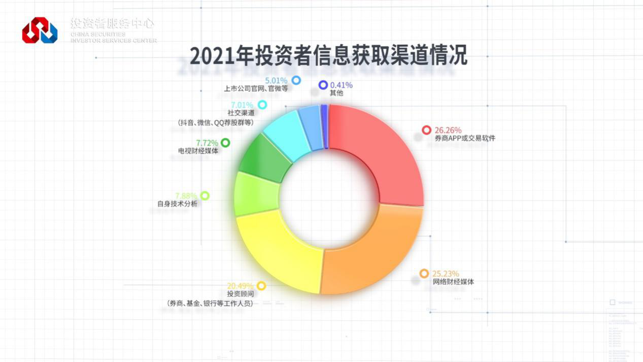 Ag亚洲集团(中国区)有限公司官网