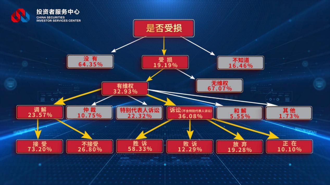 Ag亚洲集团(中国区)有限公司官网
