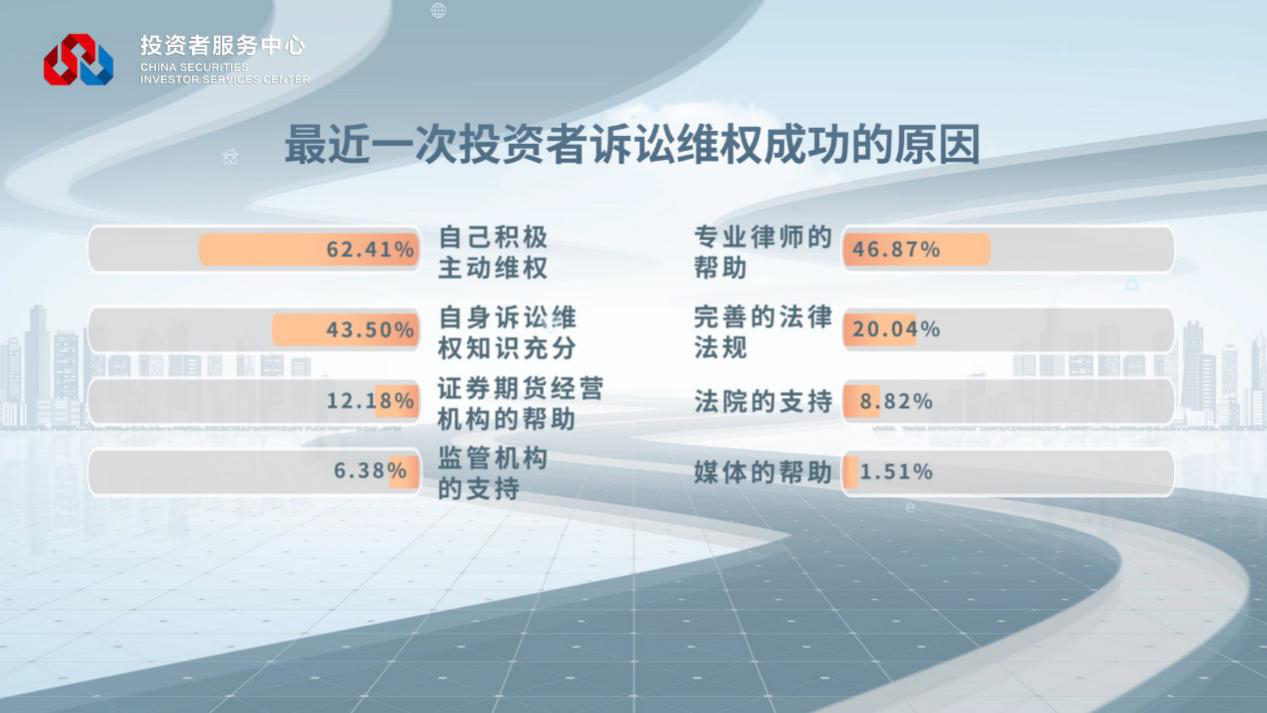 Ag亚洲集团(中国区)有限公司官网