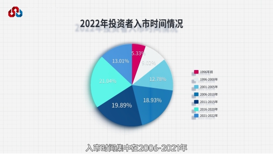 Ag亚洲集团(中国区)有限公司官网