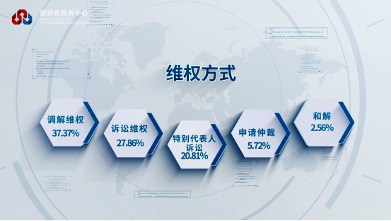 Ag亚洲集团(中国区)有限公司官网