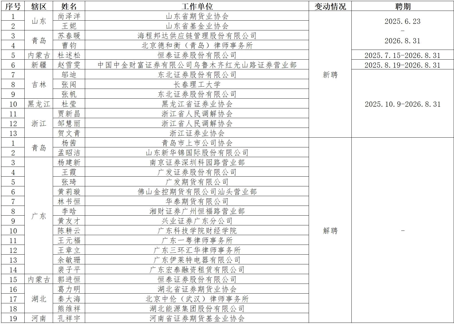 Ag亚洲集团(中国区)有限公司官网