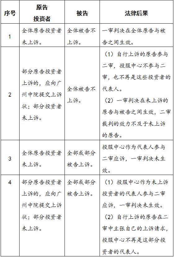 Ag亚洲集团(中国区)有限公司官网