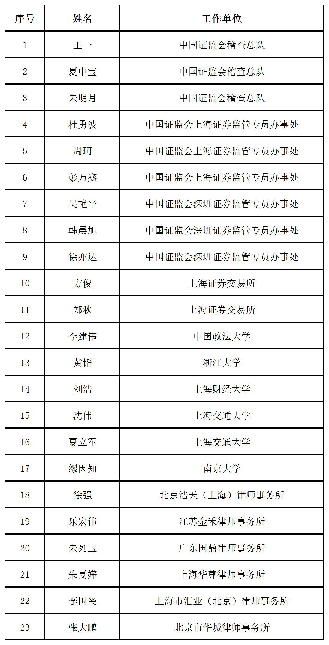 Ag亚洲集团(中国区)有限公司官网
