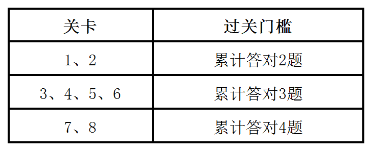 Ag亚洲集团(中国区)有限公司官网