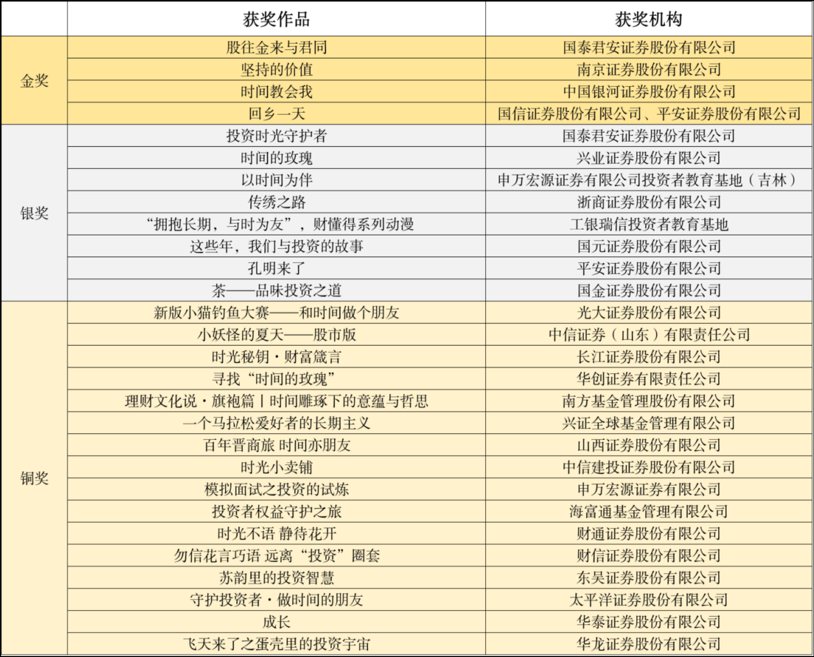 Ag亚洲集团(中国区)有限公司官网