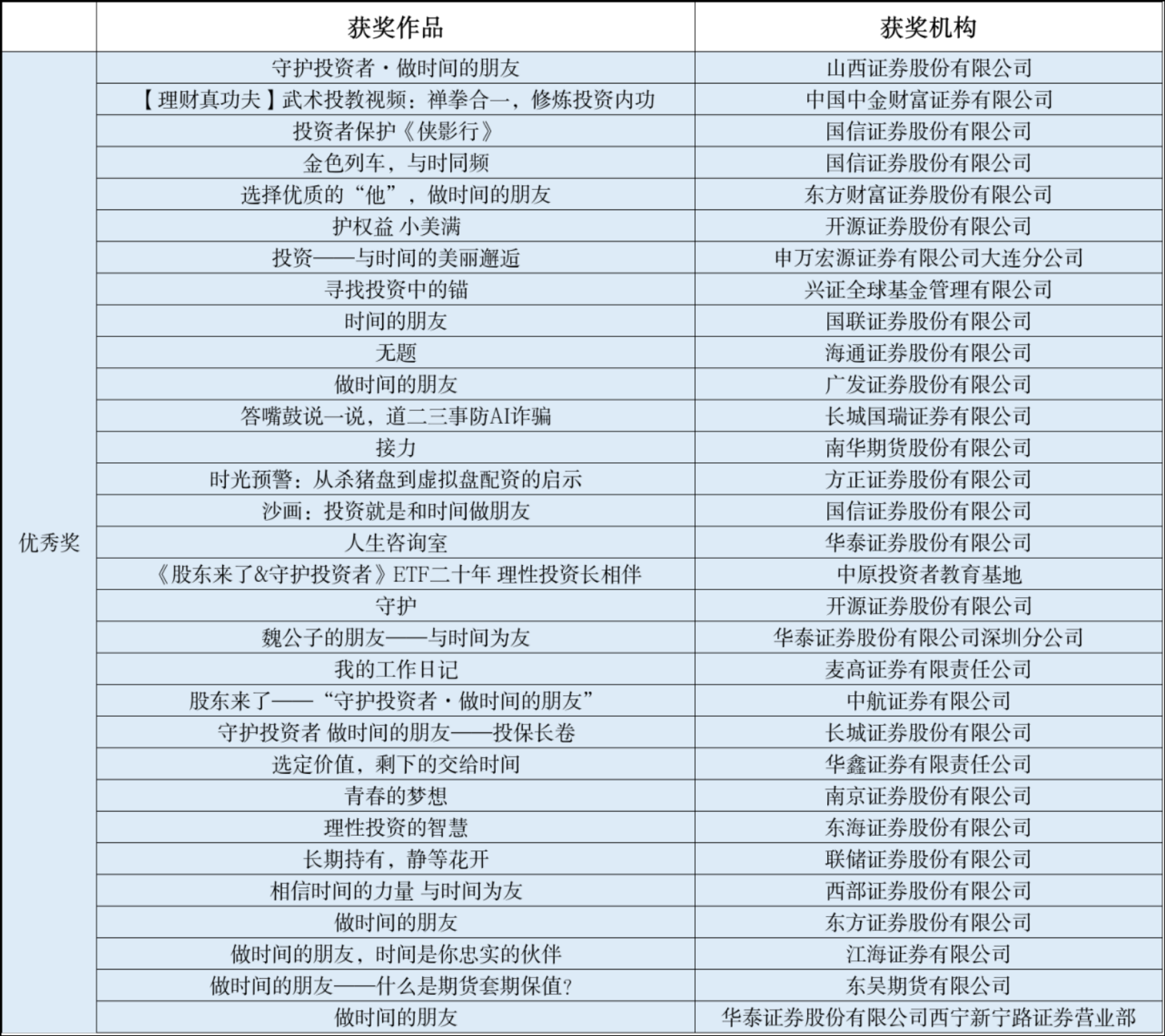 Ag亚洲集团(中国区)有限公司官网