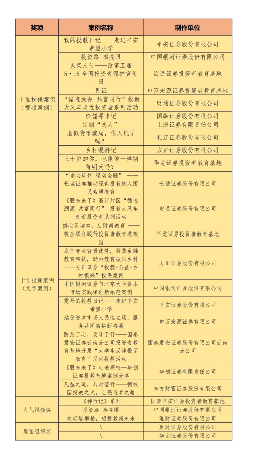 Ag亚洲集团(中国区)有限公司官网