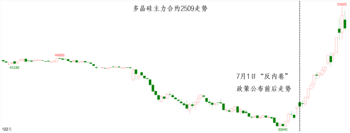 Ag亚洲集团(中国区)有限公司官网
